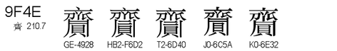 U+9F4E